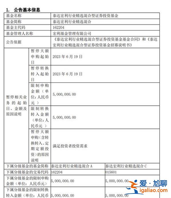 趙詣 林英睿 多位知名基金經(jīng)理旗下產(chǎn)品打開大額申購? 趙詣 林英睿 多位知名基金經(jīng)理旗下產(chǎn)品打開大額申購?