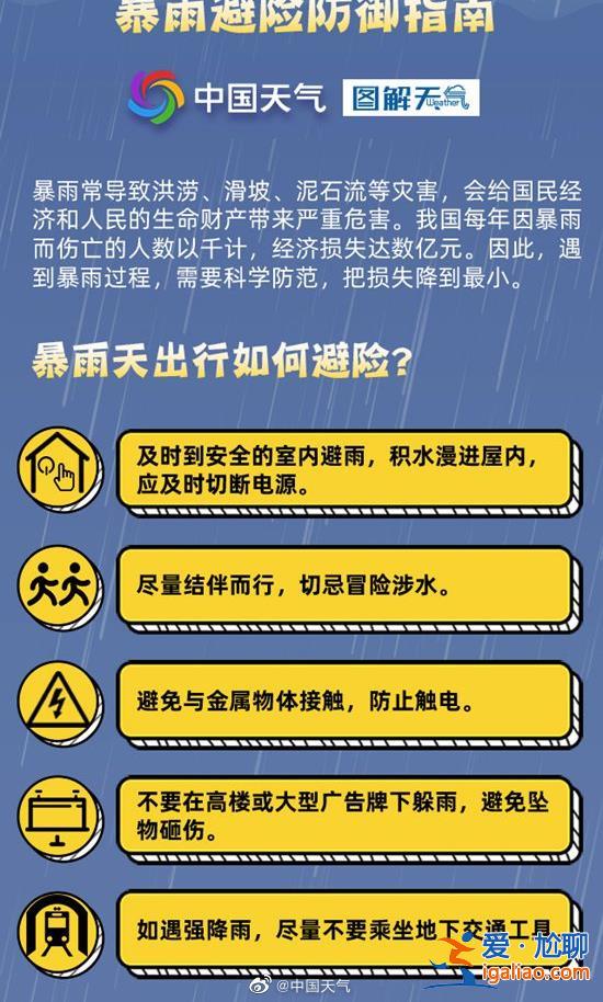 杭州長沙連下六天 南昌上海連下五天? 杭州長沙連下六天 南昌上海連下五天?