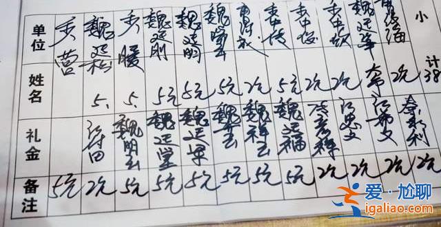 免費提供墓地和骨灰盒 這個縣6年的殯葬改革怎么樣了？