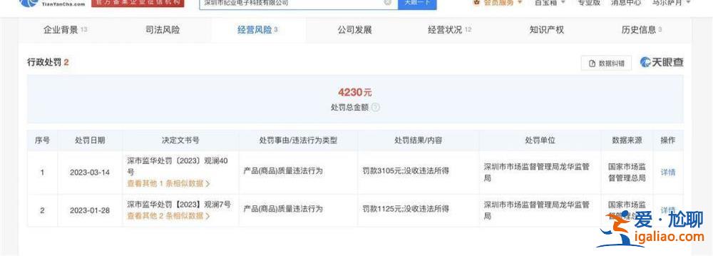 適配器廠家失聯 曾因產品質量兩遭處罰？