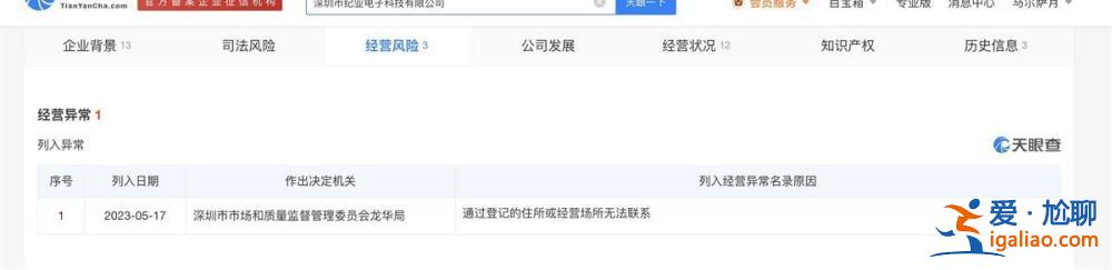 適配器廠家失聯 曾因產品質量兩遭處罰？