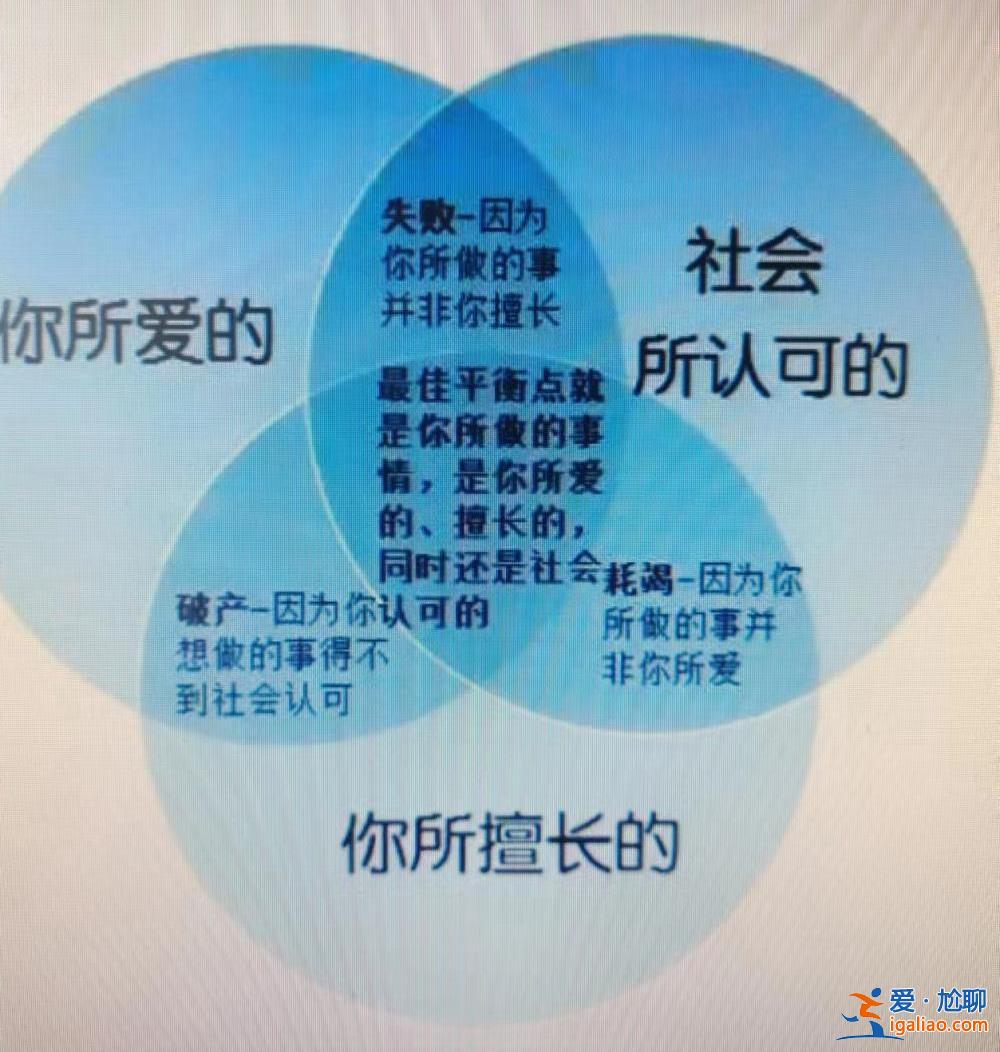 高考報志愿 我終于跟當時的自己和解了？