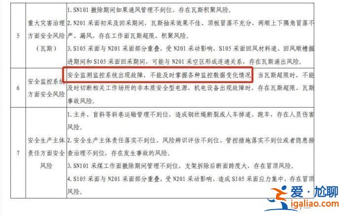 提級調查！瞞報事故被揪出后 省委書記要求嚴查 省長趕赴現(xiàn)場辦公？