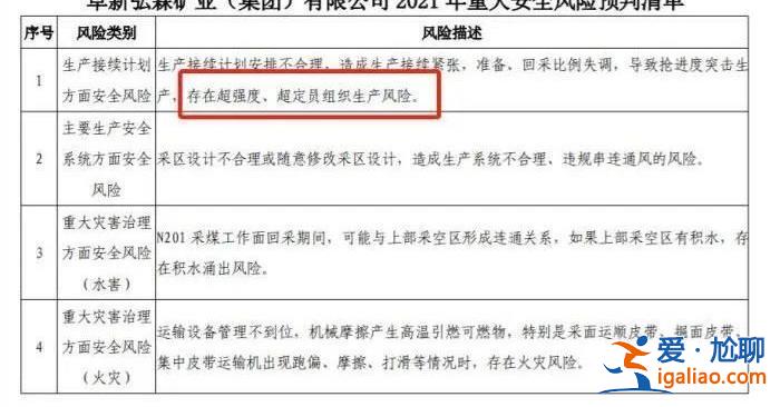 提級調查！瞞報事故被揪出后 省委書記要求嚴查 省長趕赴現(xiàn)場辦公？