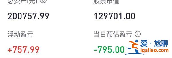 胡錫進炒股第8集：盈利還剩757.99 想趁大盤低位加倉防踏空？
