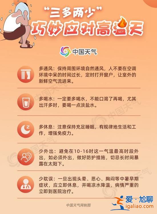 高溫橙色預警！河南河北局地將超40℃！南北高溫區下周一連成一片？