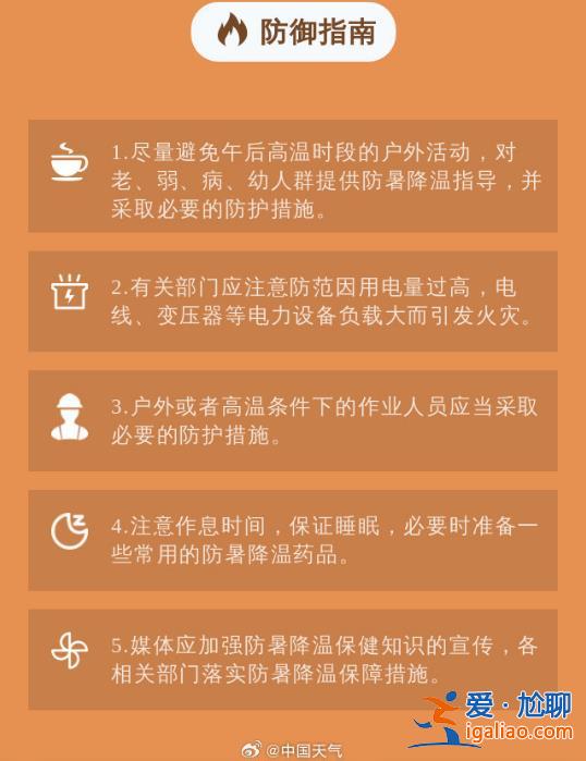 橙色預警！南北方大范圍高溫持續 6省區局地可達40℃？