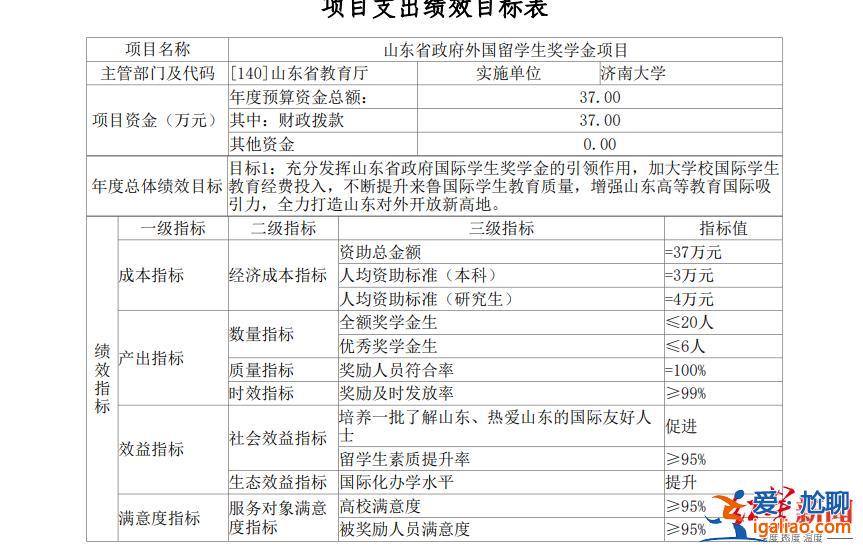 網上消息不一定準確 已開始調查？