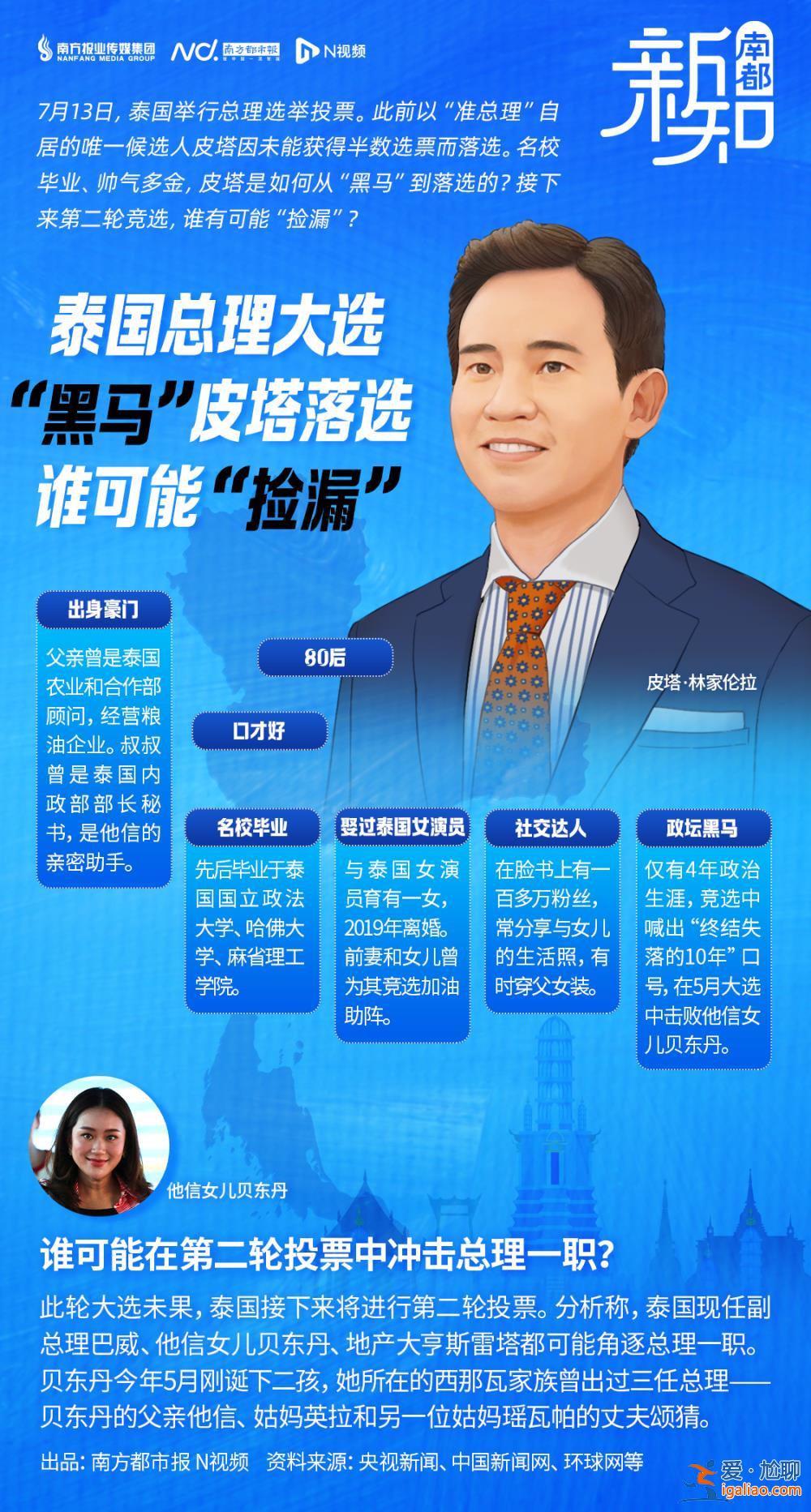 泰總理大選 帥氣多金的“黑馬”皮塔首輪落選 他信女兒或“撿漏”？