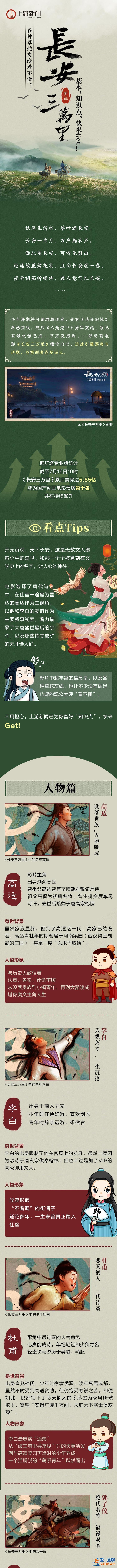 圖說 | 各種草蛇灰線看不懂？《長安三萬里》的基本“知識點”快來Get！？