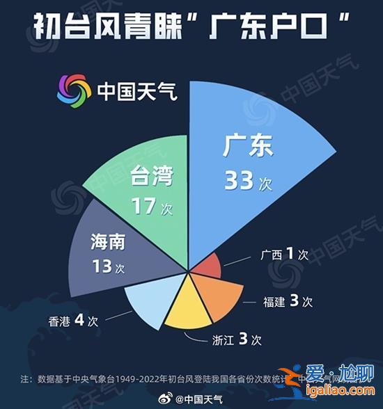 今年首個登陸臺風!臺風泰利巔峰期登陸廣東湛江 或將二次登陸? 今年首個登陸臺風!臺風泰利巔峰期登陸廣東湛江 或將二次登陸?