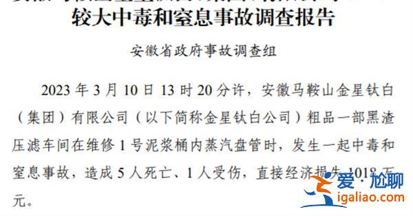 企業發生較大中毒事故致5死1傷 多人被問責處理? 企業發生較大中毒事故致5死1傷 多人被問責處理?