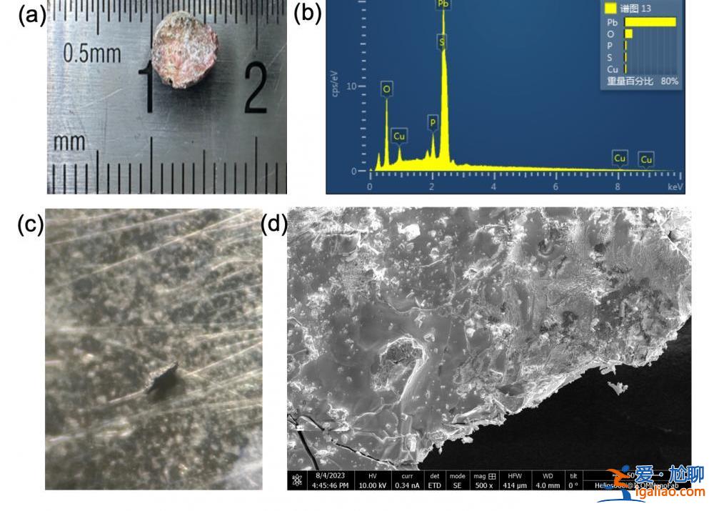 畫句號？中科院發現“室溫超導材料”假象根源 已發預印本論文？