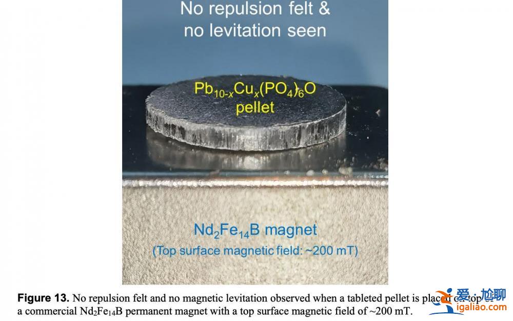 畫句號？中科院發現“室溫超導材料”假象根源 已發預印本論文？
