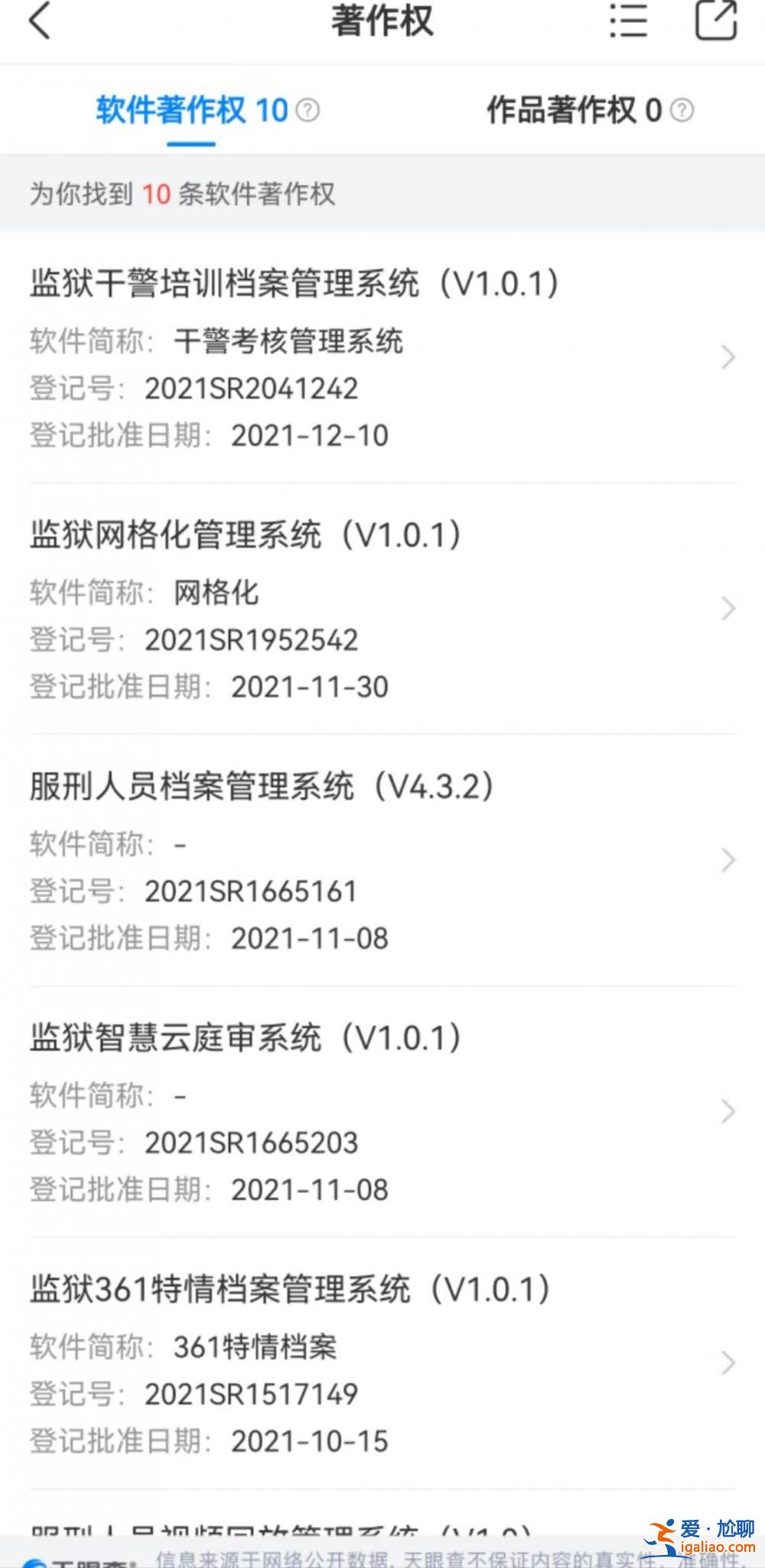 正討論相關(guān)爭(zhēng)議？