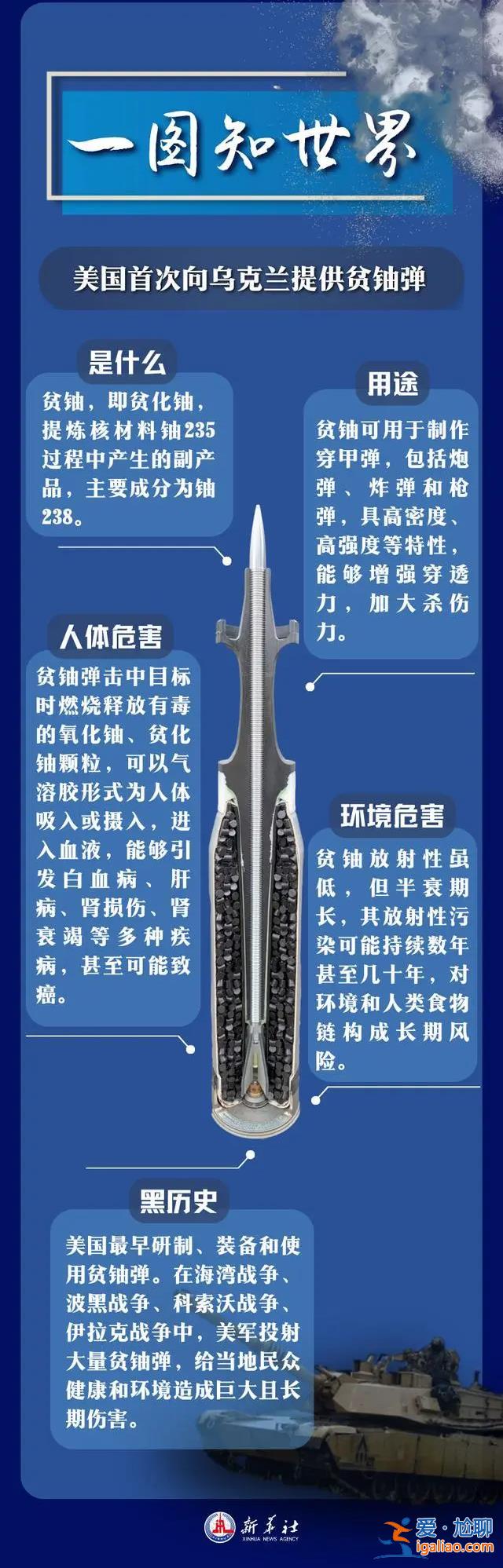 會讓子孫后代付出代價 貧鈾彈有多可怕？？