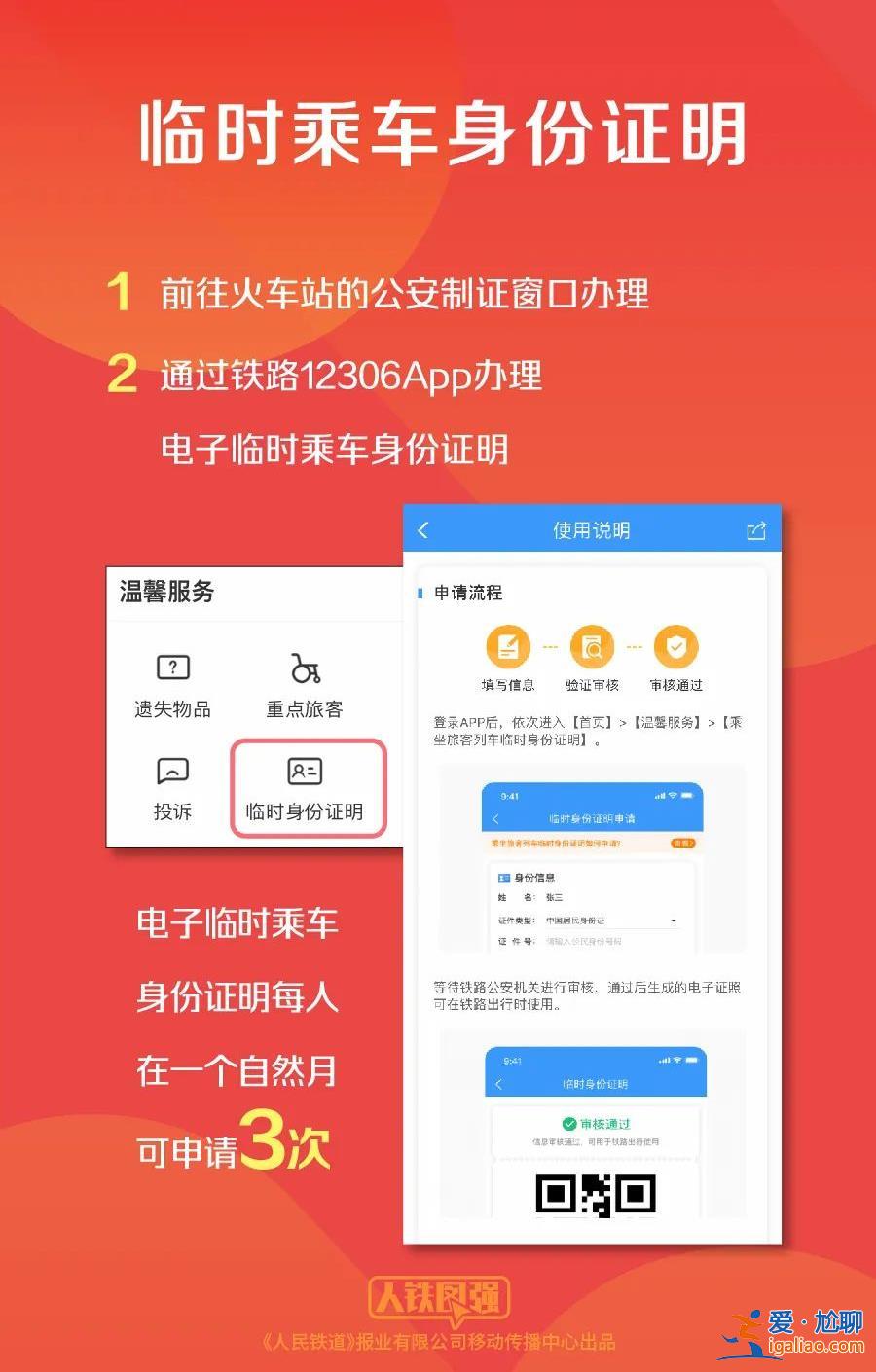 建議立即候補？