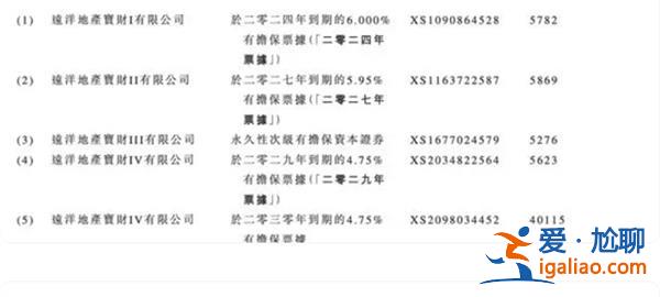 遠洋集團，暫停所有境外債務付款，以下是暫停債務原因[債務原因]？
