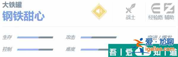 決勝巔峰大鐵罐角色怎么樣 大鐵罐角色介紹一覽？