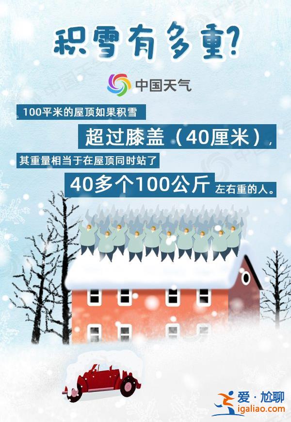暴雪橙色預警繼續(xù)！黑龍江東北部局地有大暴雪 這輪降雪何時結束？？