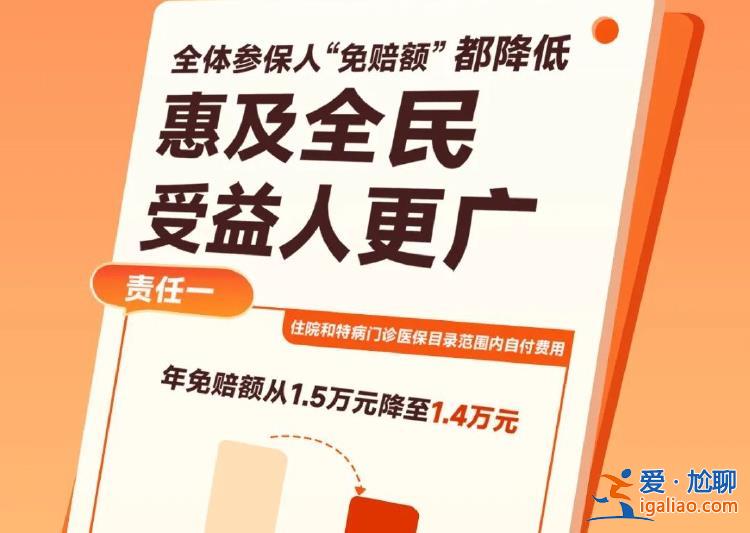 “參保‘重慶渝快保’ 我后悔了！”？