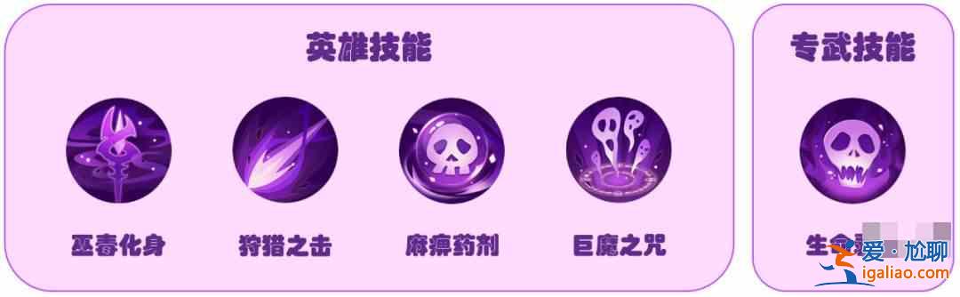 《我叫MT歸來》和《巫毒之影》怎么搭配？我叫MT 巫毒暗影歸來陣容指南？
