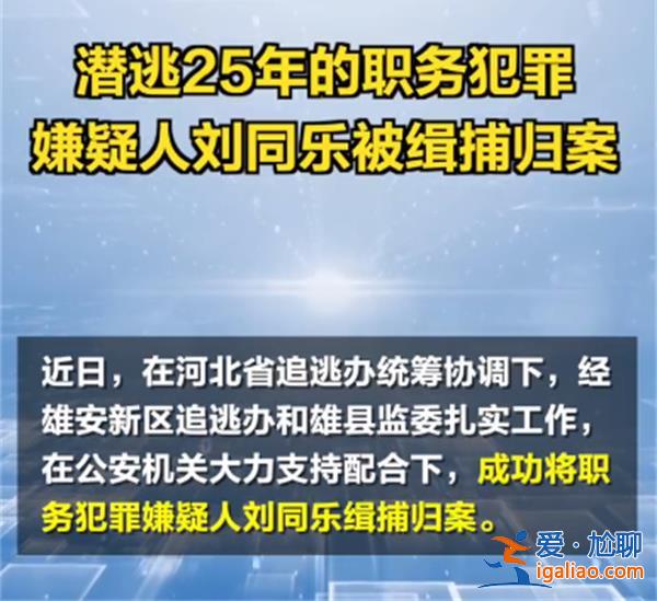 潛逃25年的職務犯罪嫌疑人劉同樂終被緝捕歸案[潛逃25年 緝捕歸案]？