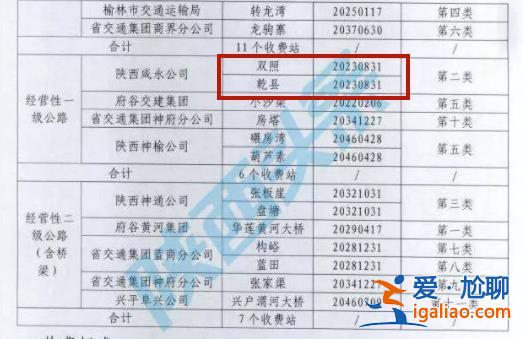 收費收了20年 陜西一國道兩個收費站被拆除 車主排隊等待停收后通行？