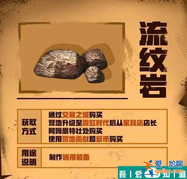 明日之后圣羅納市資源分布在什么地方 明日之后圣羅納市資源分布詳解? 明日之后圣羅納市資源分布在什么地方 明日之后圣羅納市資源分布詳解?