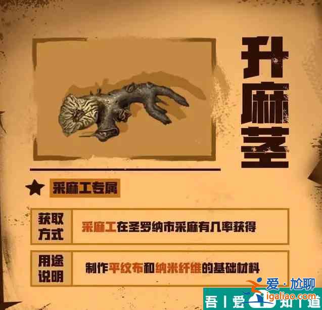 明日之后圣羅納市資源分布在什么地方 明日之后圣羅納市資源分布詳解? 明日之后圣羅納市資源分布在什么地方 明日之后圣羅納市資源分布詳解?