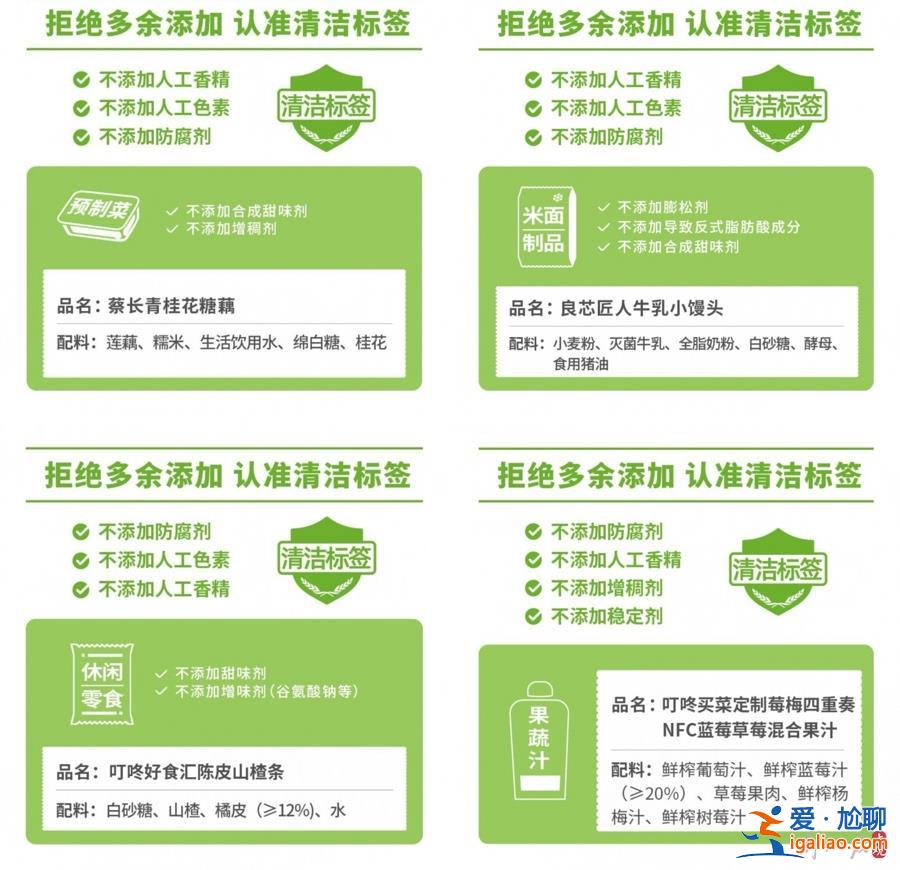 吃一碗方便面32天才能解毒？一個面包竟有幾十種添加劑？這些問題必須說清？