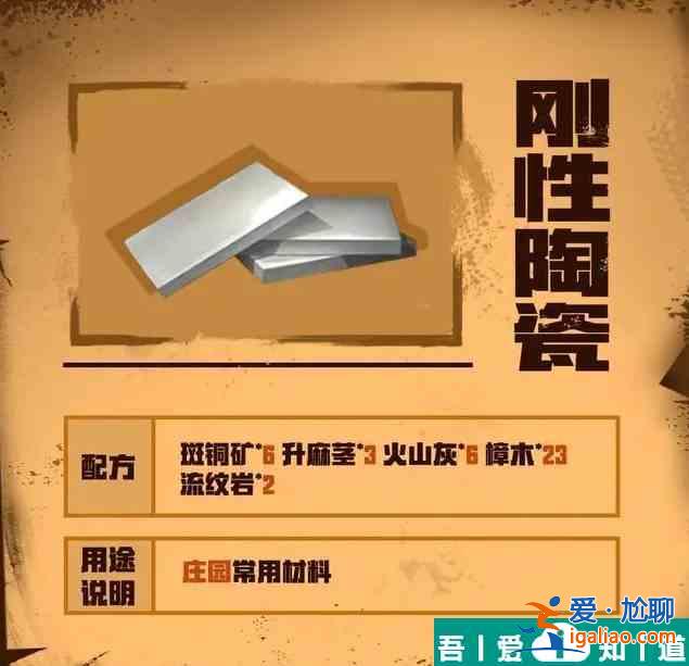 明日之后圣羅納市資源分布在什么地方 明日之后圣羅納市資源分布詳解? 明日之后圣羅納市資源分布在什么地方 明日之后圣羅納市資源分布詳解?
