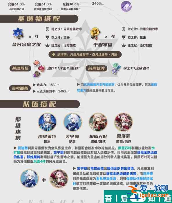 原神夏洛蒂值得培養嗎 具體介紹？