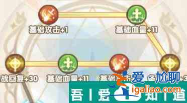 魔卡之耀英雄訓(xùn)練怎么玩 魔卡之耀英雄訓(xùn)練玩法攻略？
