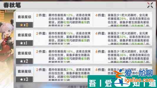 幻塔榴火意志怎么搭配 幻塔榴火意志玩法介紹？