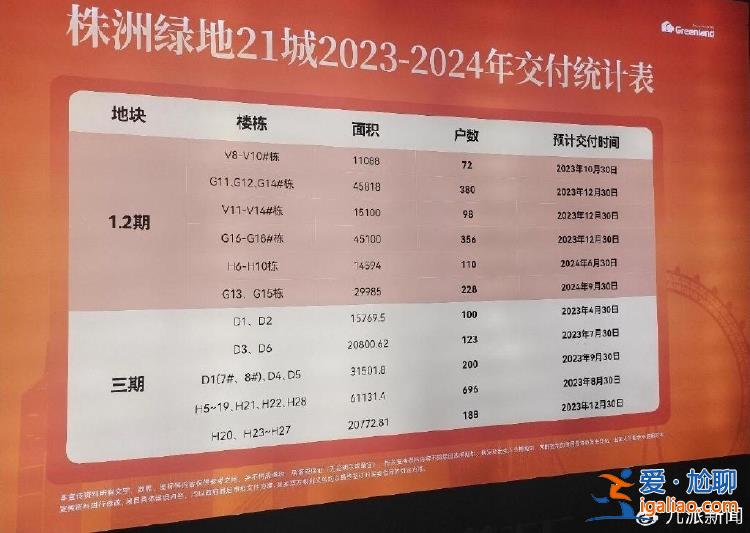 曾被稱為“豪宅中的勞斯萊斯”？