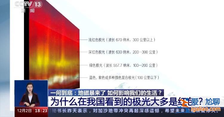 什么是地磁暴？為何我國看到的極光大多是紅色？一文了解？