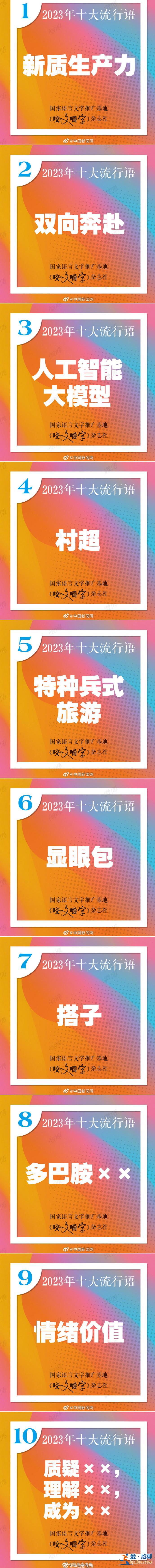 2023年十大流行語發布 你最常說哪個？？