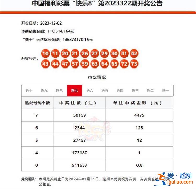自稱2.2億元大獎中獎者現身 已兌走部分獎金? 自稱2.2億元大獎中獎者現身 已兌走部分獎金?