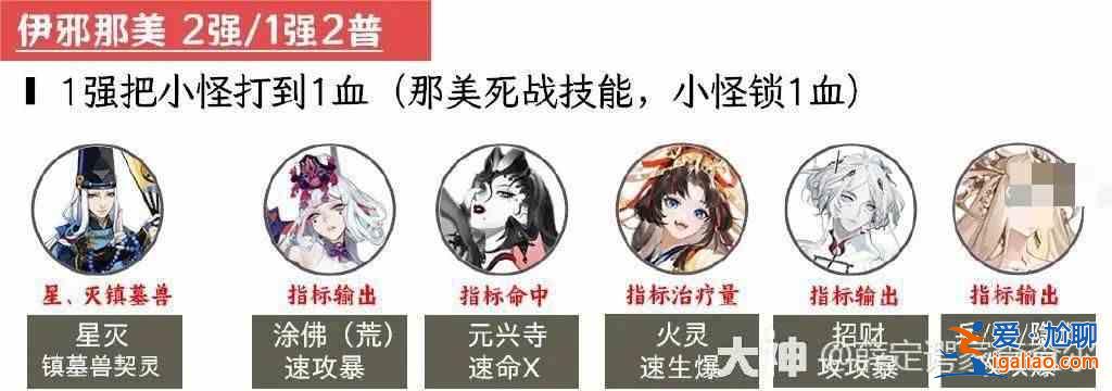 2023年第一天如何打敗陰陽師超級鬼王？陰陽師超級鬼王2023第一天攻略指南？