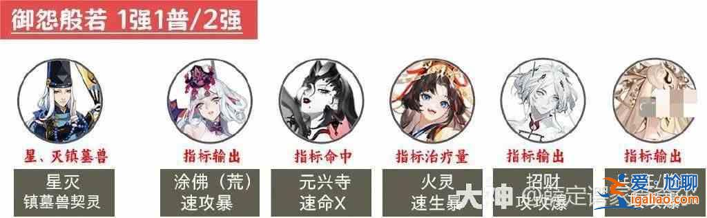 2023年第一天如何打敗陰陽師超級鬼王？陰陽師超級鬼王2023第一天攻略指南？