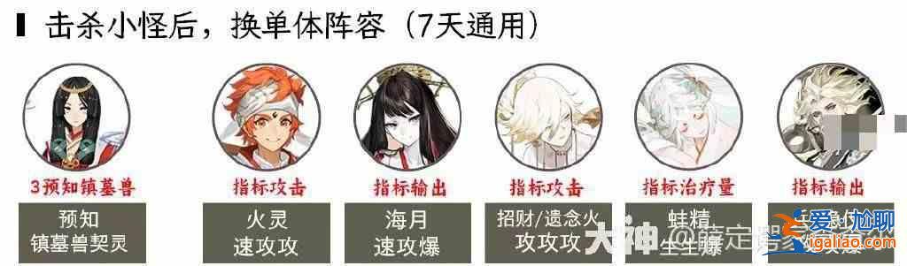2023年第一天如何打敗陰陽師超級鬼王？陰陽師超級鬼王2023第一天攻略指南？