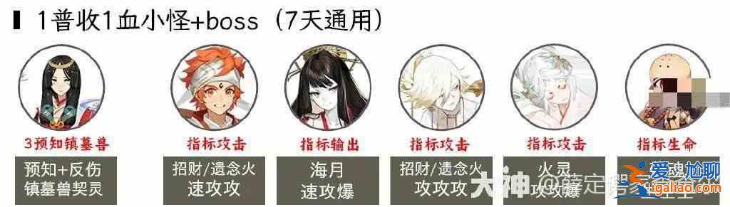 2023年第一天如何打敗陰陽師超級鬼王？陰陽師超級鬼王2023第一天攻略指南？