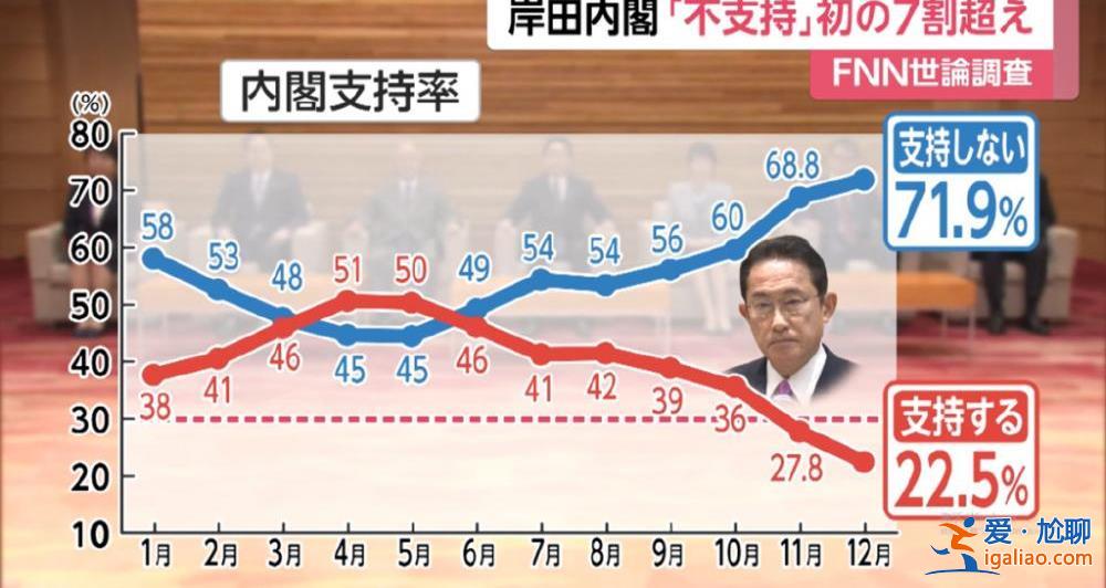 岸田文雄血洗“安倍派” 不只是清除異己？？
