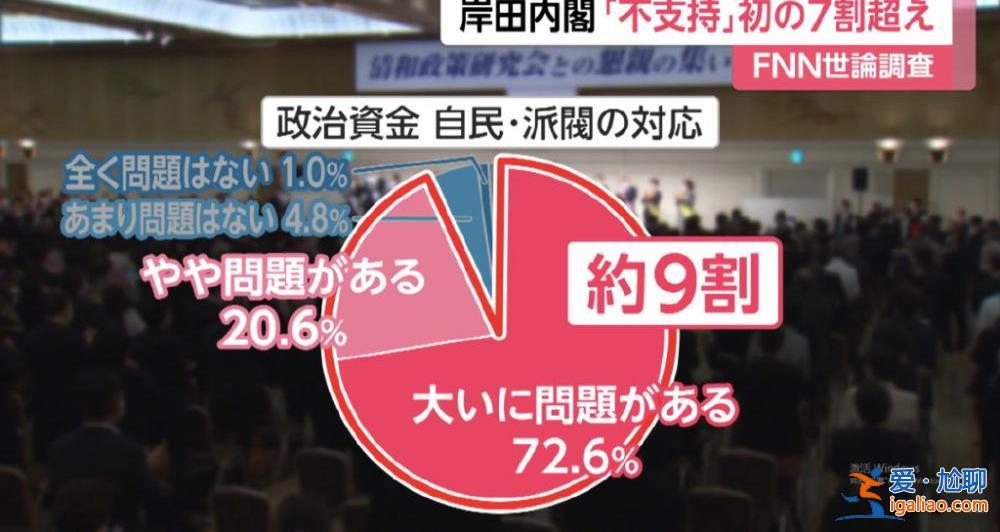 岸田文雄血洗“安倍派” 不只是清除異己？？