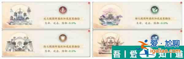 元尊手游氣運如何設定 具體一覽? 元尊手游氣運如何設定 具體一覽?