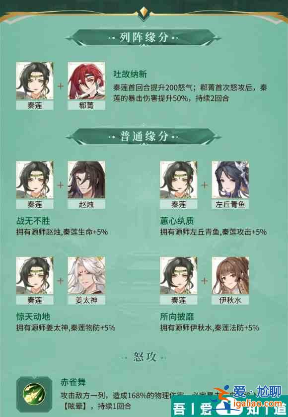 元尊秦蓮怎么樣 元尊秦蓮分析介紹？