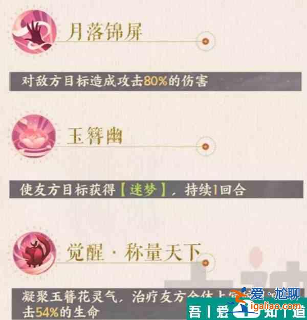 忘川風華錄上官婉兒怎么樣 忘川風華錄上官婉兒分析介紹？
