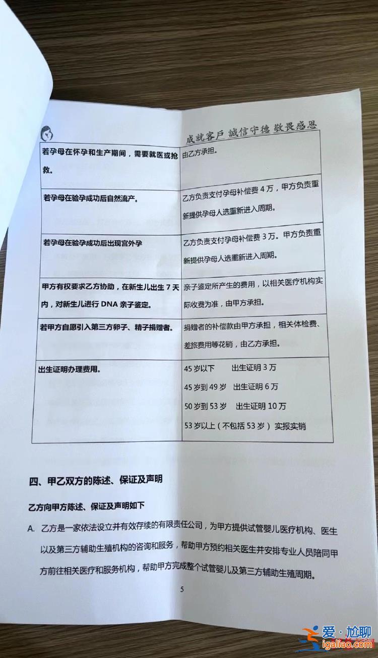 前往調查發現已關門？
