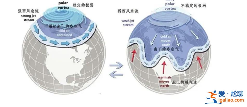 西湖都凍住了！全球變暖為何寒潮威力還如此之大？